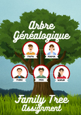 French Assignment- Family Tree!