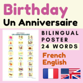 FRENCH Birthday Un anniversaire