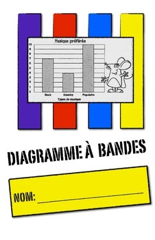 Preview of French Bar Graph Unit (Unité Complet: Les Diagrammes à Bandes)