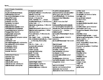 Preview of French Bien Dit 1 Chapter 4 Outline of Vocabulary and Grammar