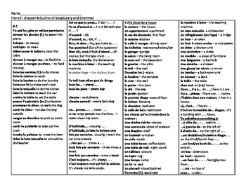 Preview of French Bien Dit 1 Chapter 8 Outline of Vocabulary and Grammar