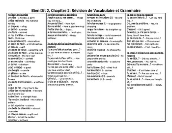 Preview of French Bien Dit 2 Chapter 2 Vocabulary and Grammar Review Handout