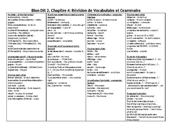 Preview of French Bien Dit 2 Chapter 4 vocab and grammar review handout