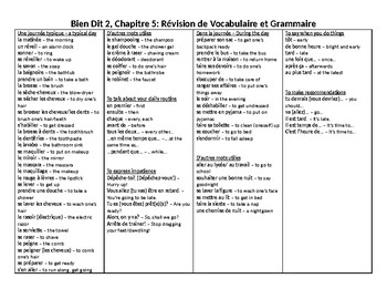 Preview of French Bien Dit 2 Chapter 5 vocab and grammar review handout