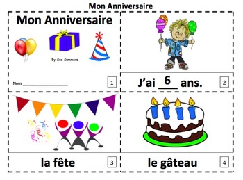 Bon anniversaire mon blog : 6 ans !!! djà ! - Beatricote