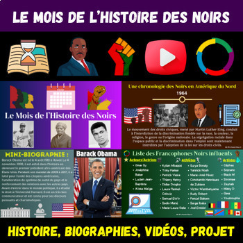 Preview of FRENCH Immersion Black History Month - Digital Resource