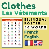 French CLOTHES (Les Vêtements)