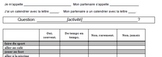 French Calendar/Activity Frequency Info Gap Activity