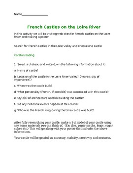 Preview of French Castle Research Poster