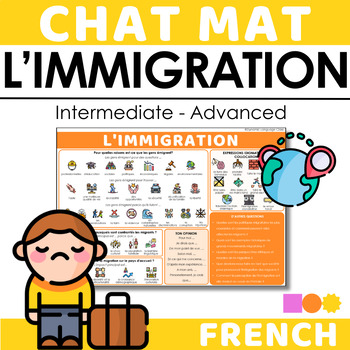 Preview of French Chat Mat - L'Immigration - Migrations Chat Mat Advanced French Learners