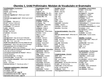 Preview of French Chemins 1 Unité Préliminaire vocab and grammar review handout