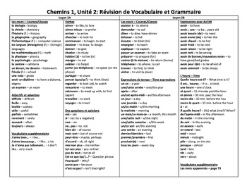 Preview of French Chemins 1 Unité 2 vocab and grammar review handout