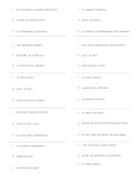 French Circumlocution Practice Cards