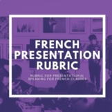 French Class Presentation Rubric Français Oral Proficiency
