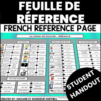 Preview of French Class Reference Sheet - Feuille de référence
