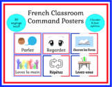 French Classroom Commands Posters