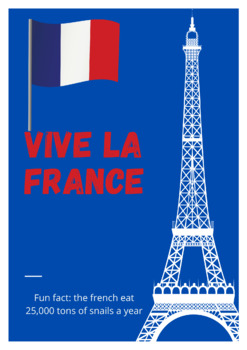 Preview of French Classroom Decor - Paris Poster - Décor de classe