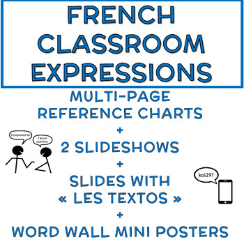 Preview of French Classroom Expressions for Students + Teachers + Textos | Daily Speaking