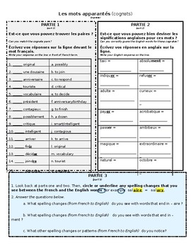 Preview of French Cognates Worksheet