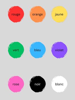 French Colors Poster / Les Couleurs by Jordan Blamer | TPT