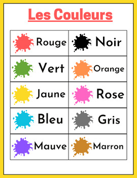French Colors Vocabulary Word Wall Card. Classroom Decor Bulletin Board