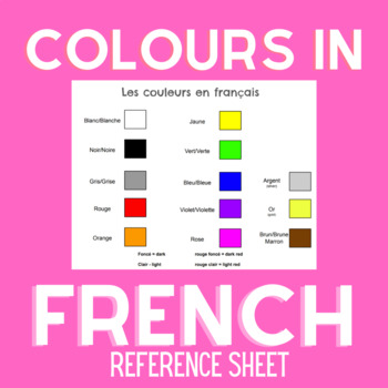 Preview of French Colour Reference Sheet/Les couleurs en français