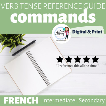 Preview of French Commands Impératif Booklet