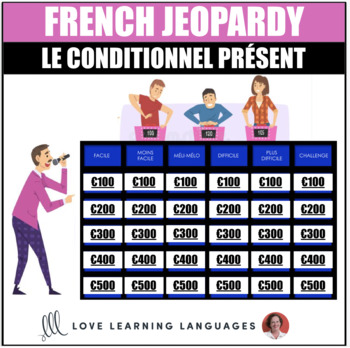 Preview of French Conditional PowerPoint Jeopardy Game - Le Conditionnel Présent