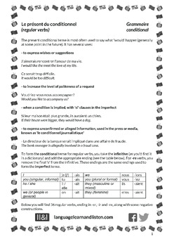 Preview of French - Conditional tense - regular verbs