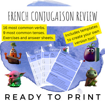 Preview of FLE French Conjugaison Review Sheet Template Common Verbs Tenses Intermediate