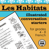 French Conversation Starters: Les Habitats