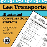 French Conversation Starters: Les Transports/ Transportation