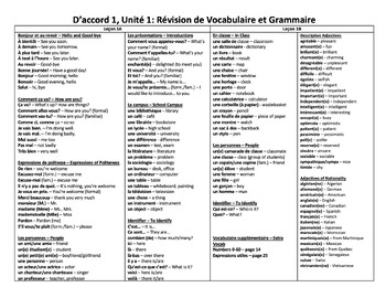 Preview of French D’accord 1 Unité 1 vocab and grammar review handout