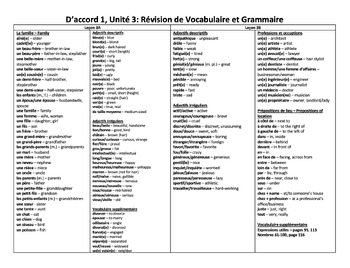 Preview of French D’accord 1 Unité 3 vocab and grammar review handout
