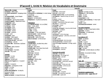 Preview of French D’accord 1 Unité 4 vocab and grammar review handout