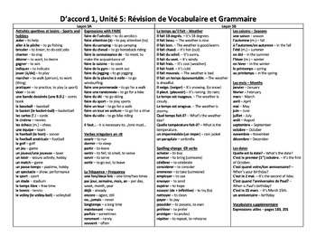Preview of French D’accord 1 Unité 5 vocab and grammar review handout