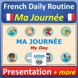 French Daily Routine Ma Journée et La Routine Quotidienne 
