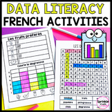 French Data Literacy and French Sorting Activities