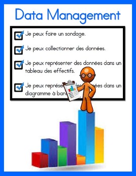 Preview of French Data Management Unit - Surveying and Graphing