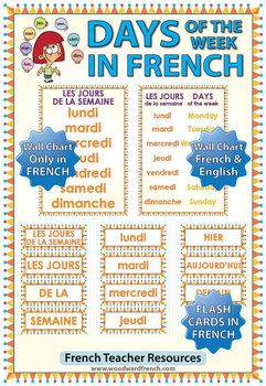 French Days Of The Week Flash Cards Charts By Woodward Education