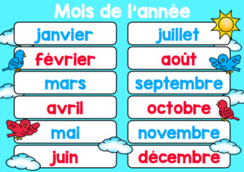Alphabet Poster : French and English Letters and Words for Kids