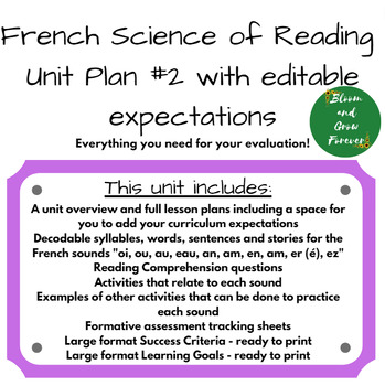 Preview of French Decodable Reading Unit Plan #2 (oi, ou, etc.)