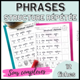 French Decodable Sentences | Phrases à structure répétitiv