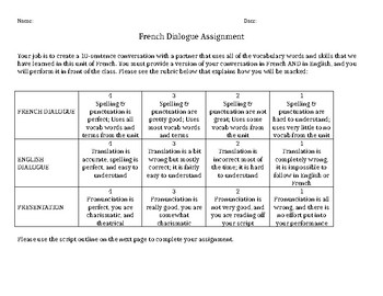 Preview of French Dialogue Rubric & Planning Guide