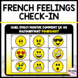 French Digital Feelings Check in | la santé mentale | Fren