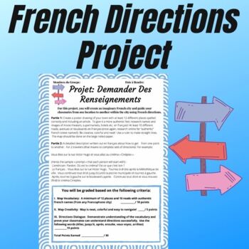 Preview of French Directions Project | La Ville & Les Renseignements