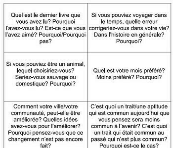 Preview of French Discussion Questions & Writing Prompts