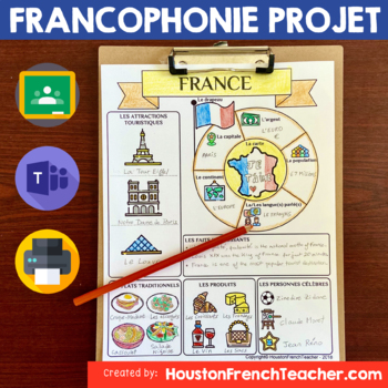 Preview of Pays Francophones - FRANCOPHONIE (French Speaking Countries) Distance Learning