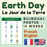 French EARTH DAY Le Jour de la Terre