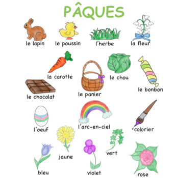 Preview of French Easter POSTERS 8.5 x 11